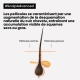 Shampoing dermo-clarifiant Scalp Advanced Série Expert